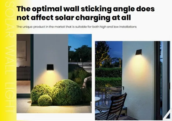 Solar Wall Pack Sticking #6979